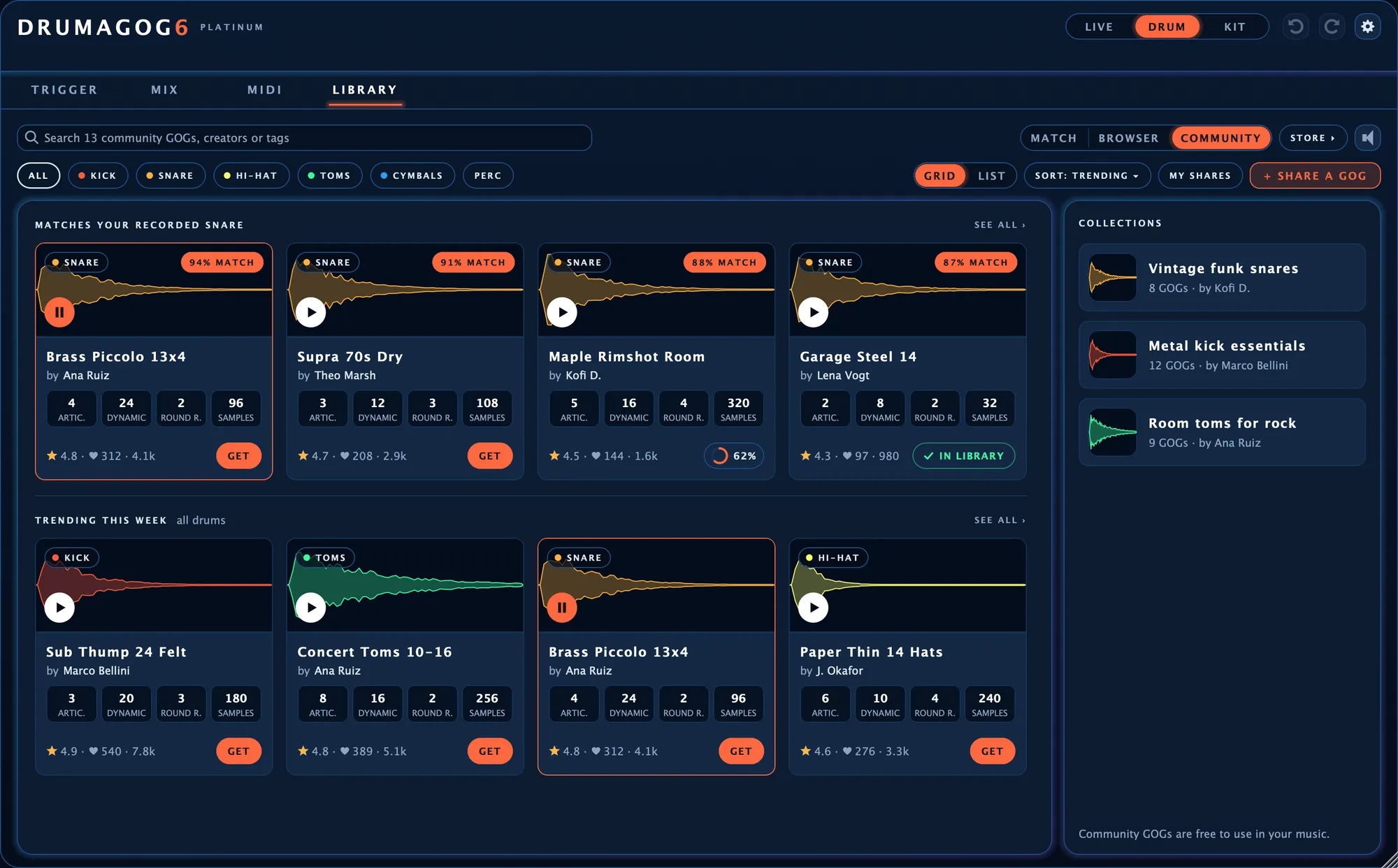 The Community on the LIBRARY page: shared snare GOGs ranked against the recorded snare